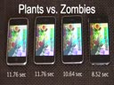 Сравниваем скорость: iPhone vs. iPhone 3G vs. iPhone 3GS vs. iPhone 4.